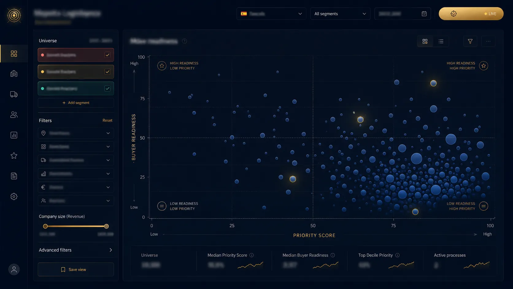 Strategic positioning map — Logistics Deal Radar